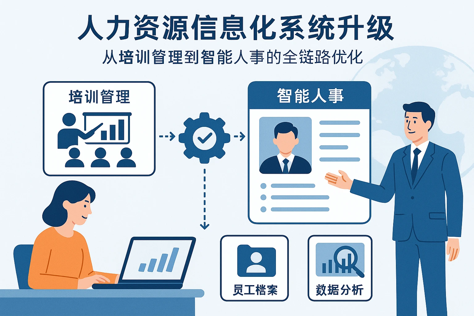 人力资源信息化系统升级：从培训管理到智能人事的全链路优化
