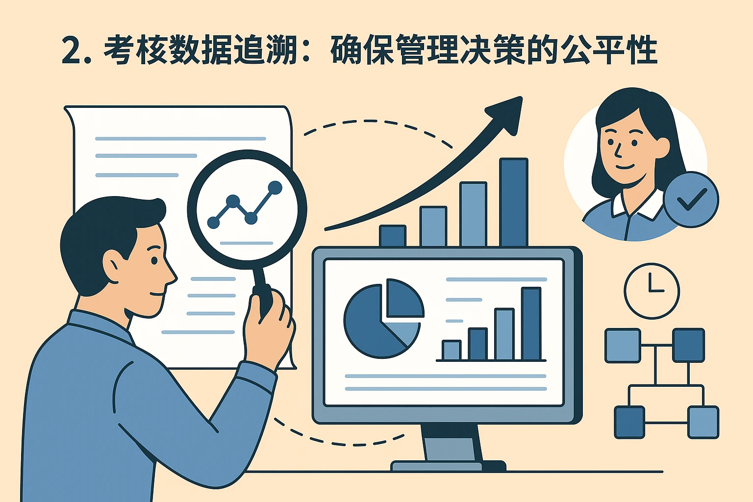 2. 考核数据追溯：确保管理决策的公平性