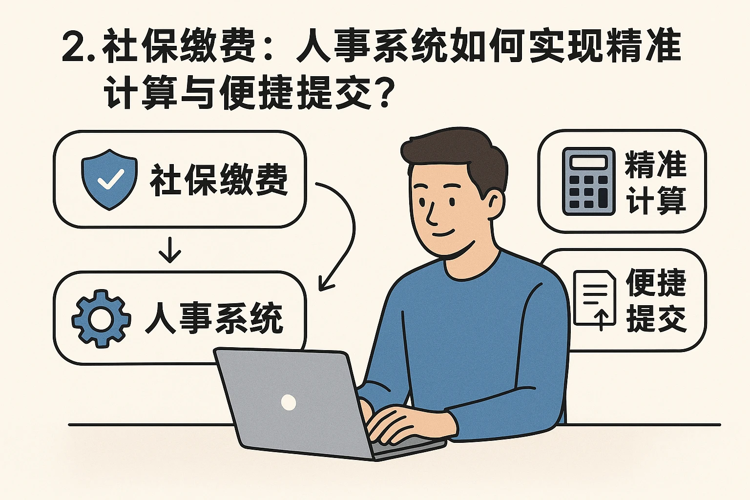 2. 社保缴费：人事系统如何实现精准计算与便捷提交？