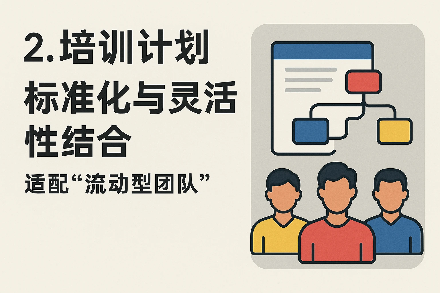 2. 培训计划：标准化与灵活性结合，适配“流动型团队”