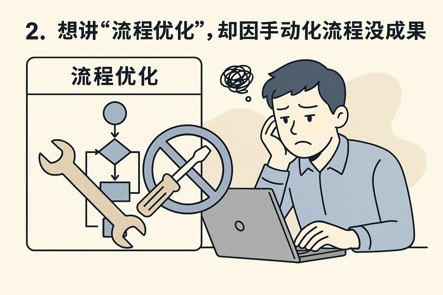 2. 想讲“流程优化”，却因手动化流程没成果