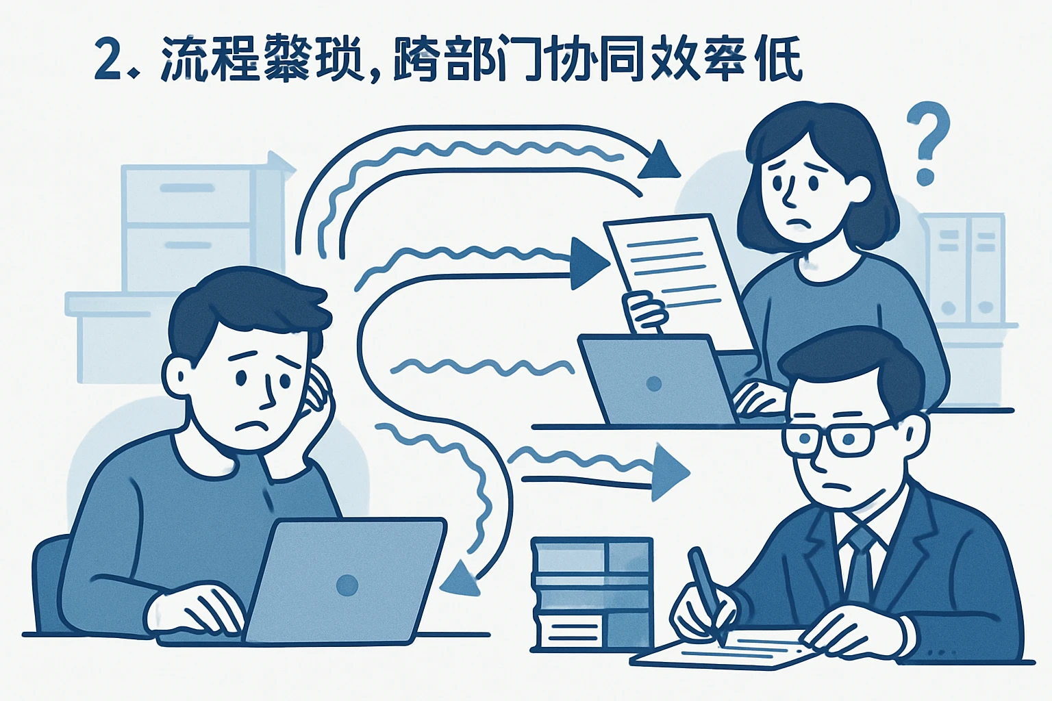 2. 流程繁琐，跨部门协同效率低