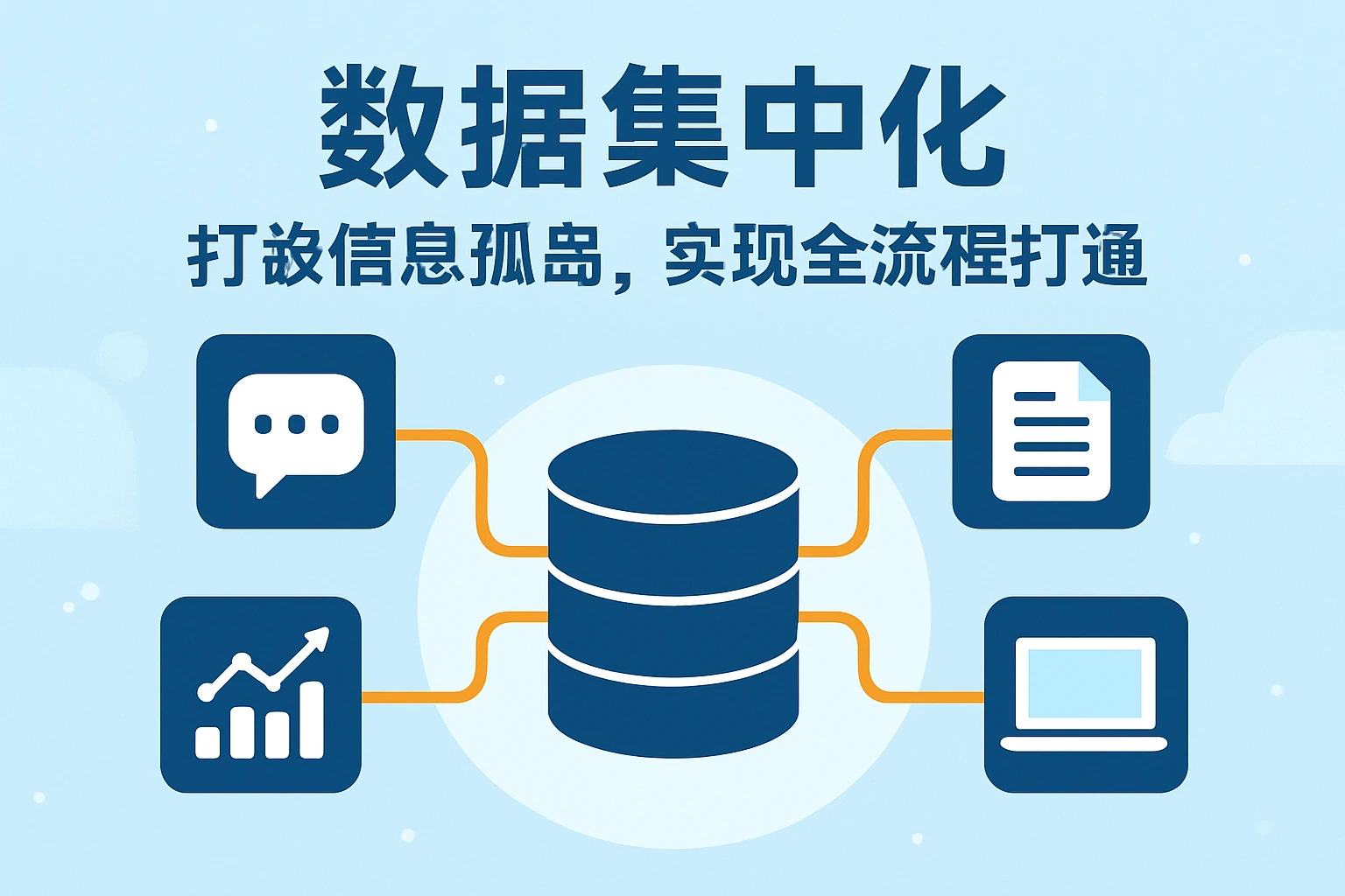 1. 数据集中化：打破信息孤岛，实现全流程打通