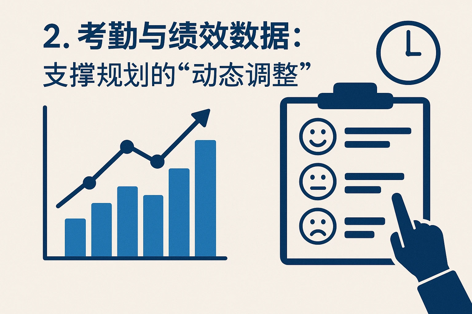 2. 考勤与绩效数据：支撑规划的“动态调整”