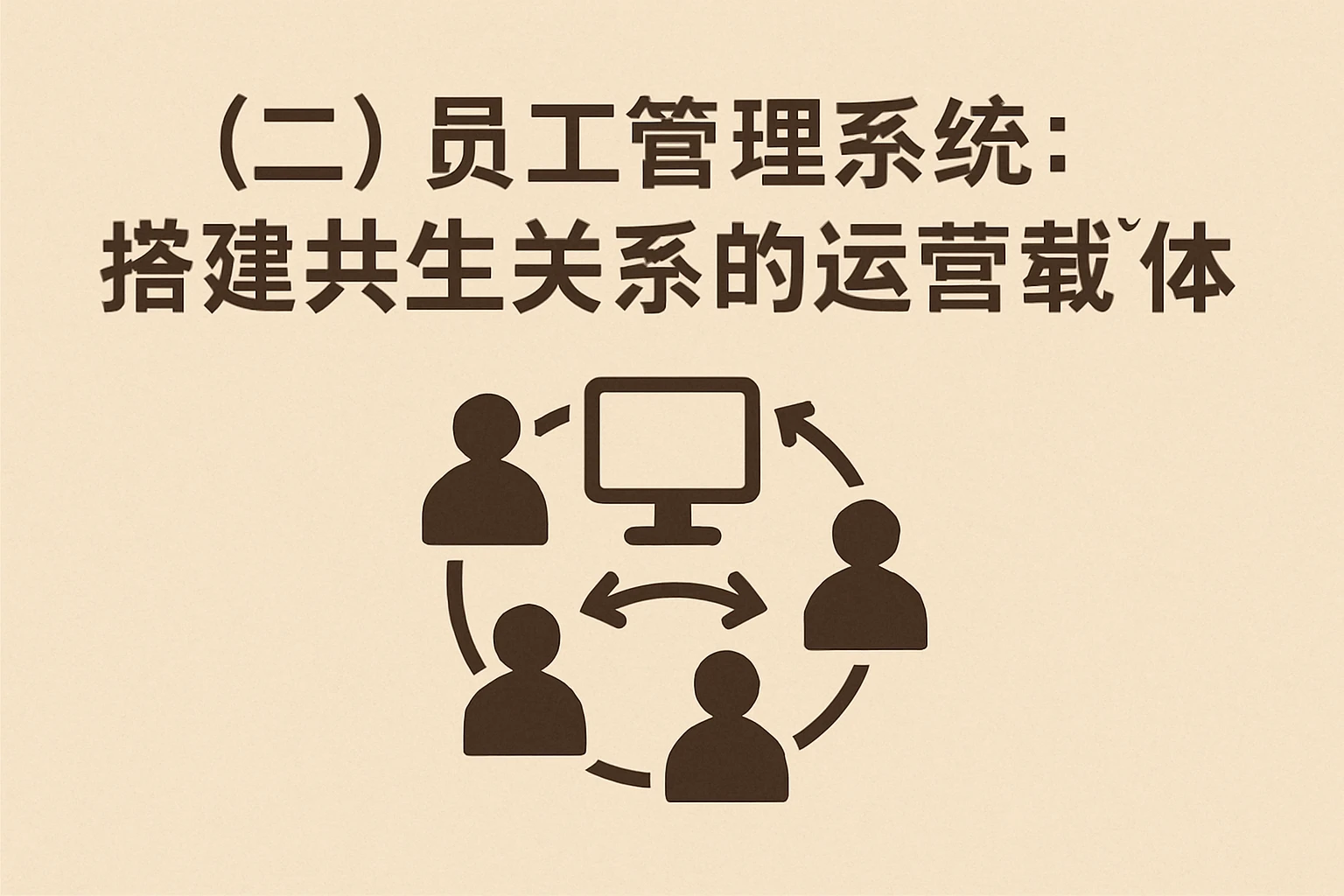 （二）员工管理系统：搭建共生关系的运营载体