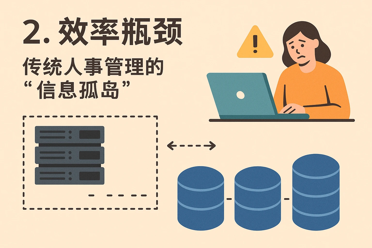 2. 效率瓶颈：传统人事管理的“信息孤岛”