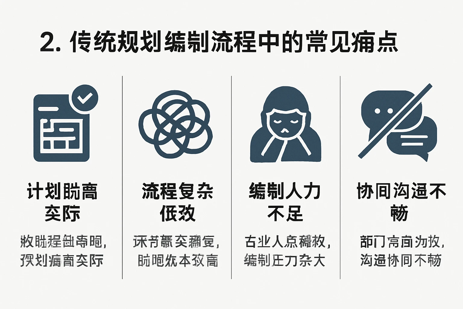2. 传统规划编制流程中的常见痛点