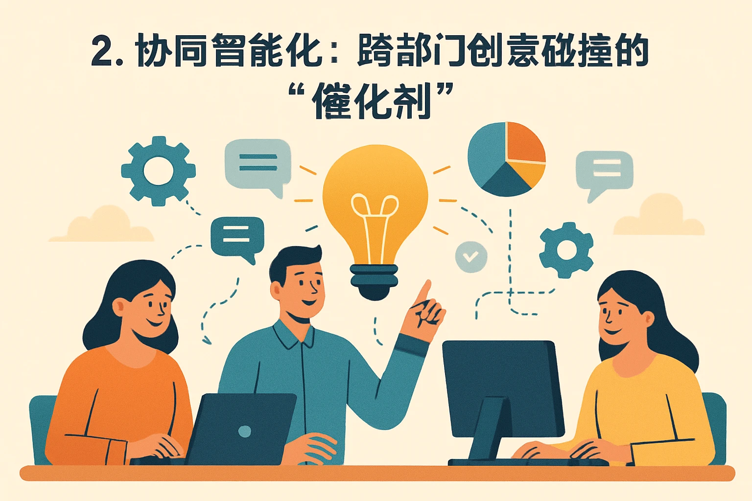 2. 协同智能化：跨部门创意碰撞的“催化剂”
