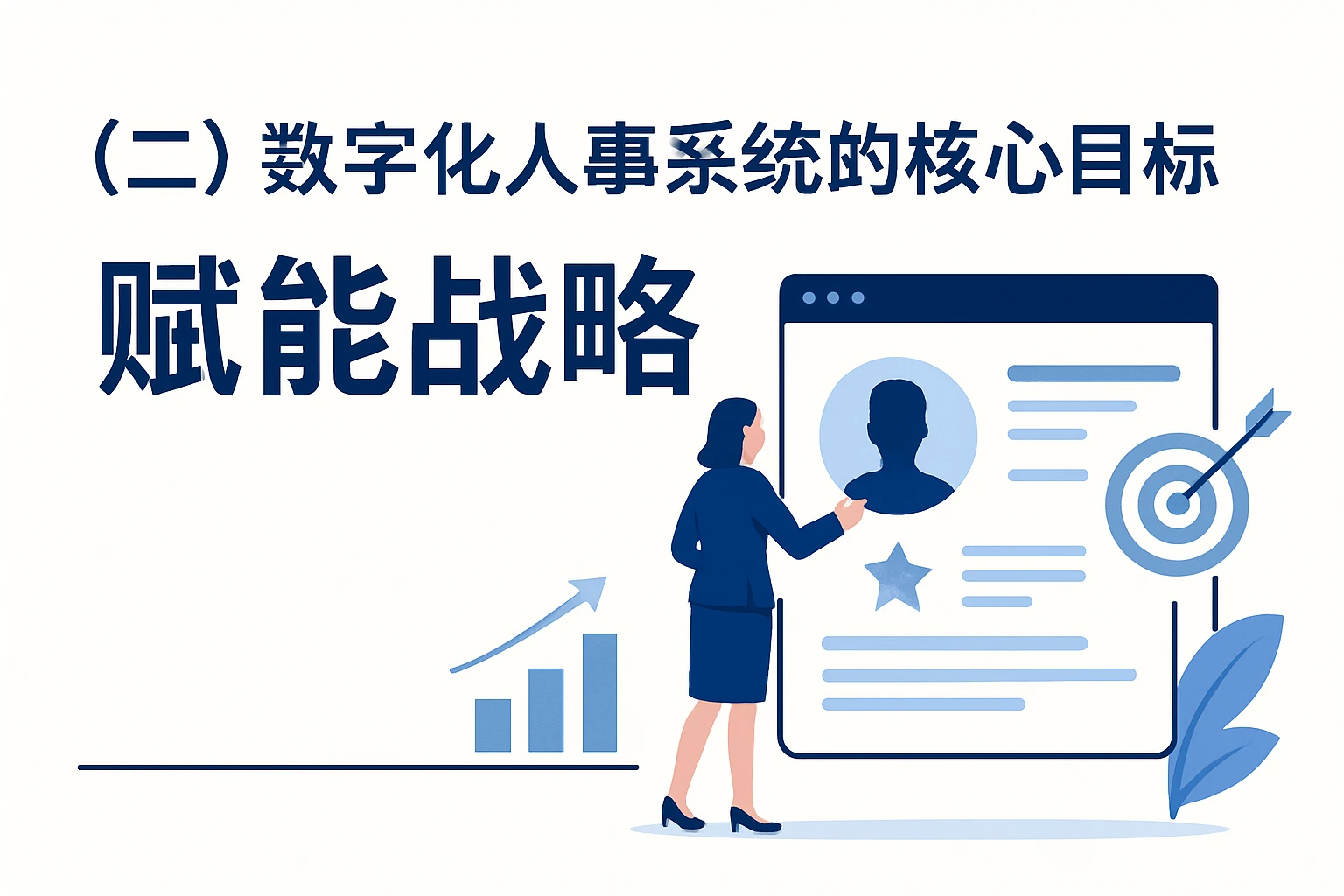 （二）数字化人事系统的核心目标：赋能战略
