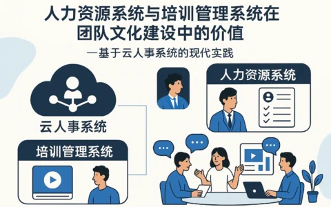 人力资源系统与培训管理系统在团队文化建设中的价值——基于云人事系统的现代实践