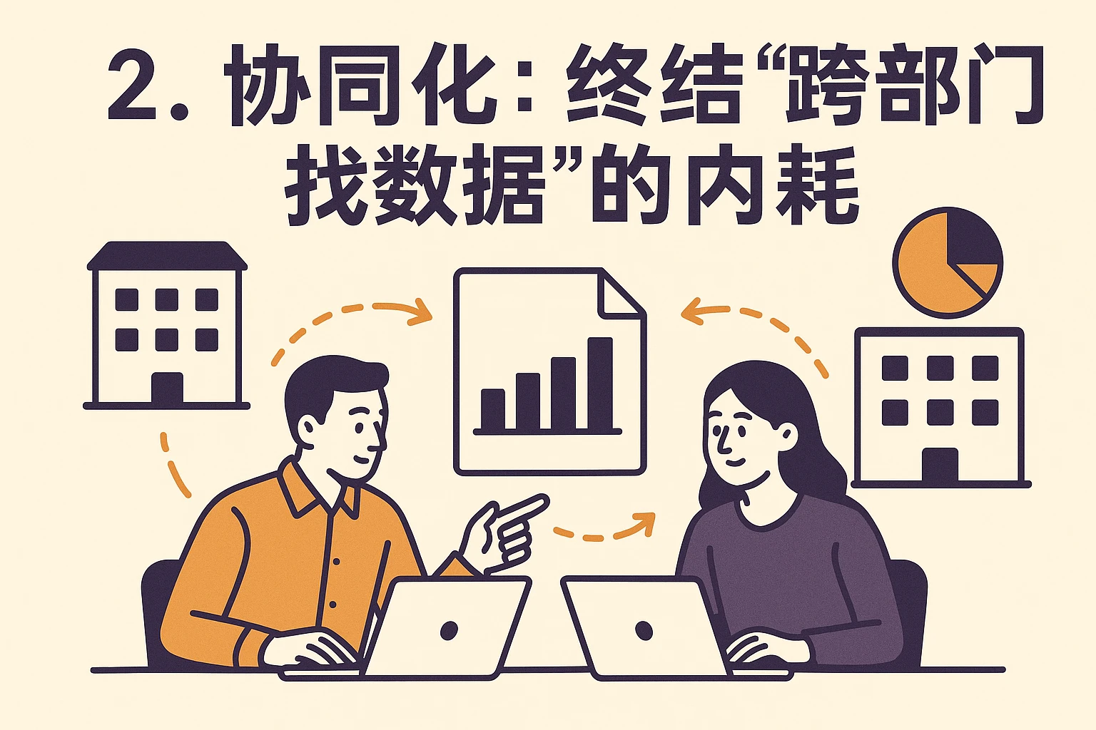 2. 协同化：终结“跨部门找数据”的内耗