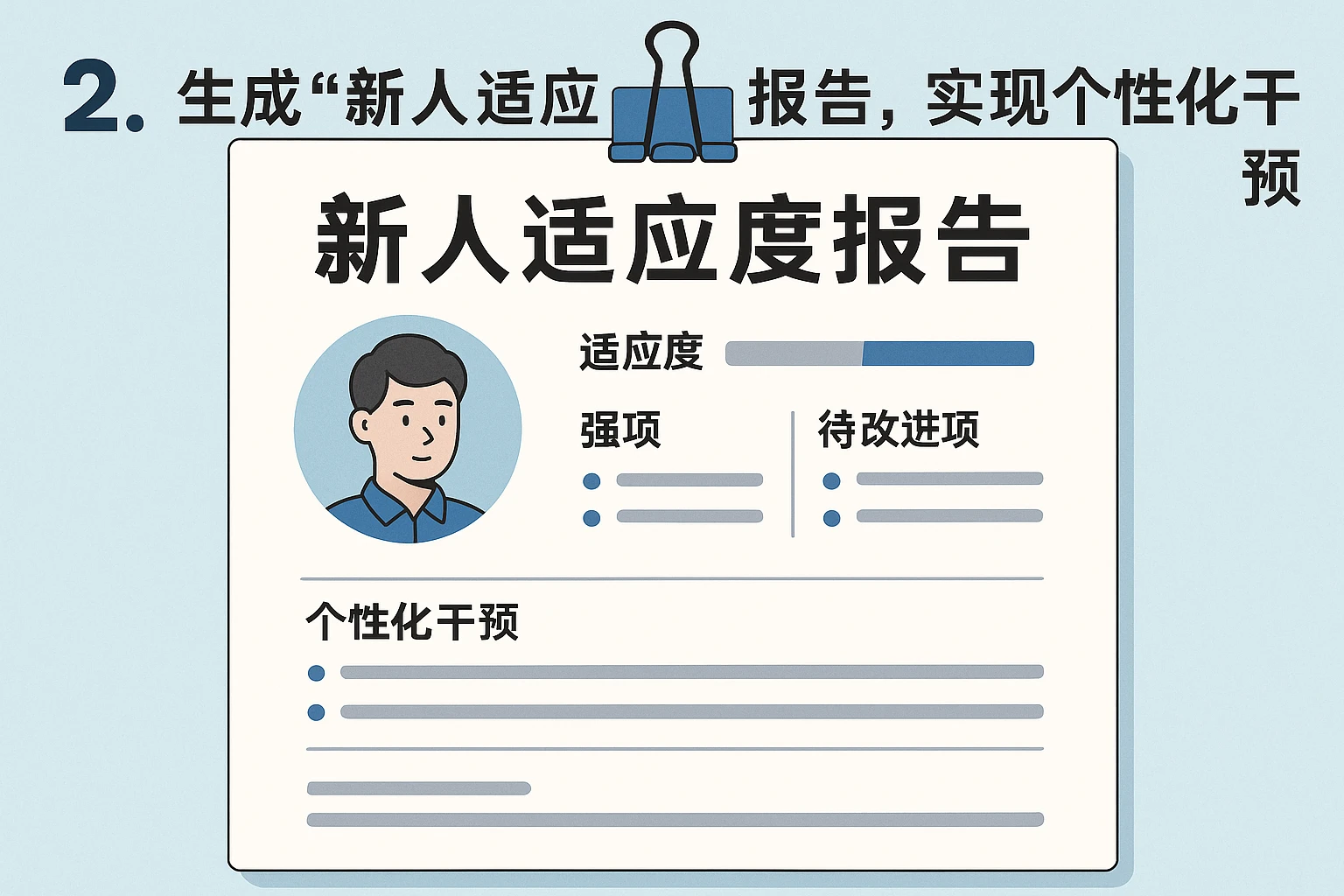 2. 生成“新员工适应度报告”，实现个性化干预