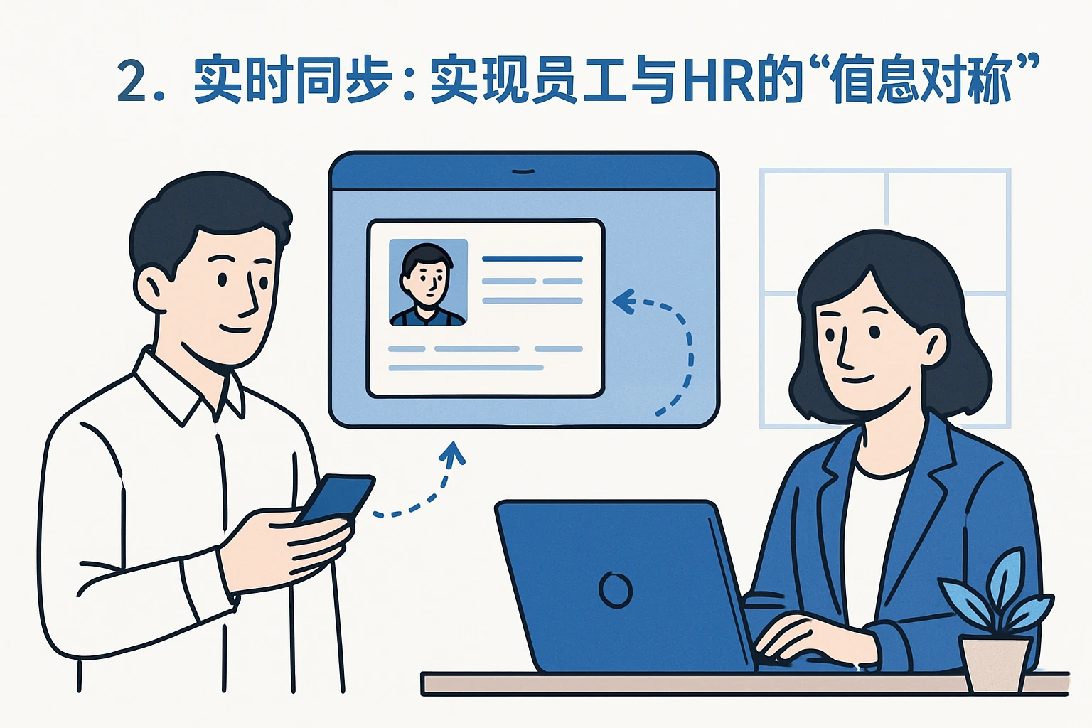 2. 实时同步：实现员工与HR的“信息对称”