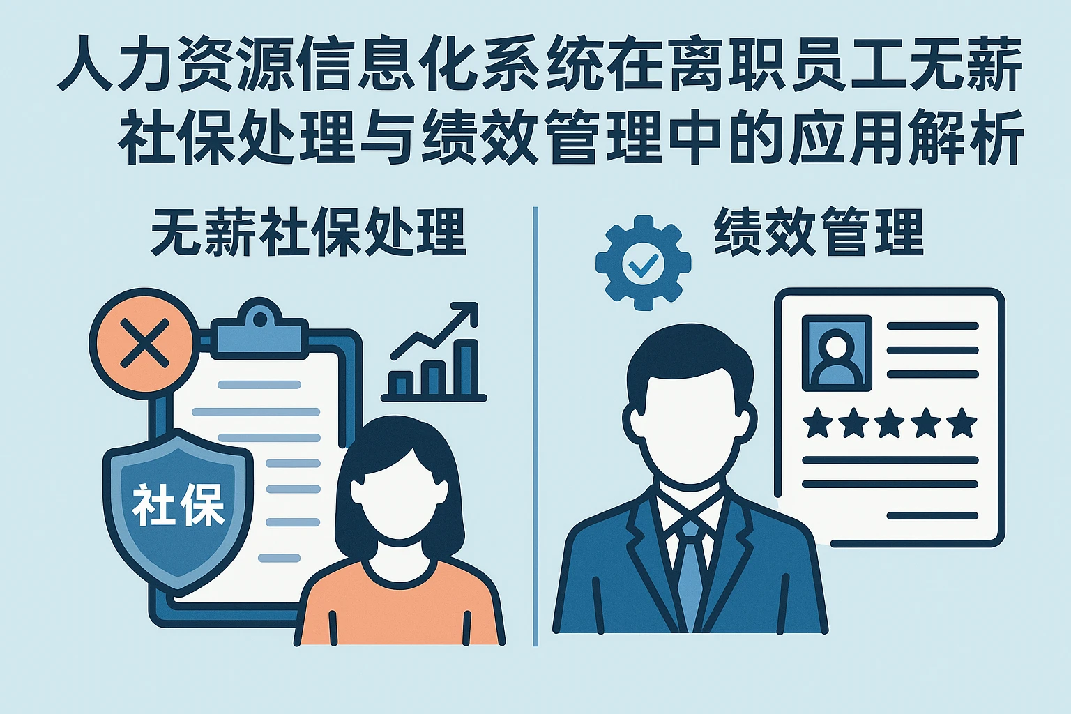 人力资源信息化系统在离职员工无薪社保处理与绩效管理中的应用解析