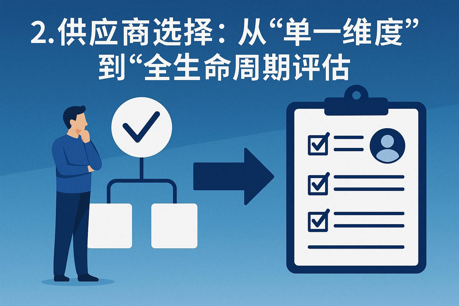 2. 供应商选择：从“单一维度”到“全生命周期评估”