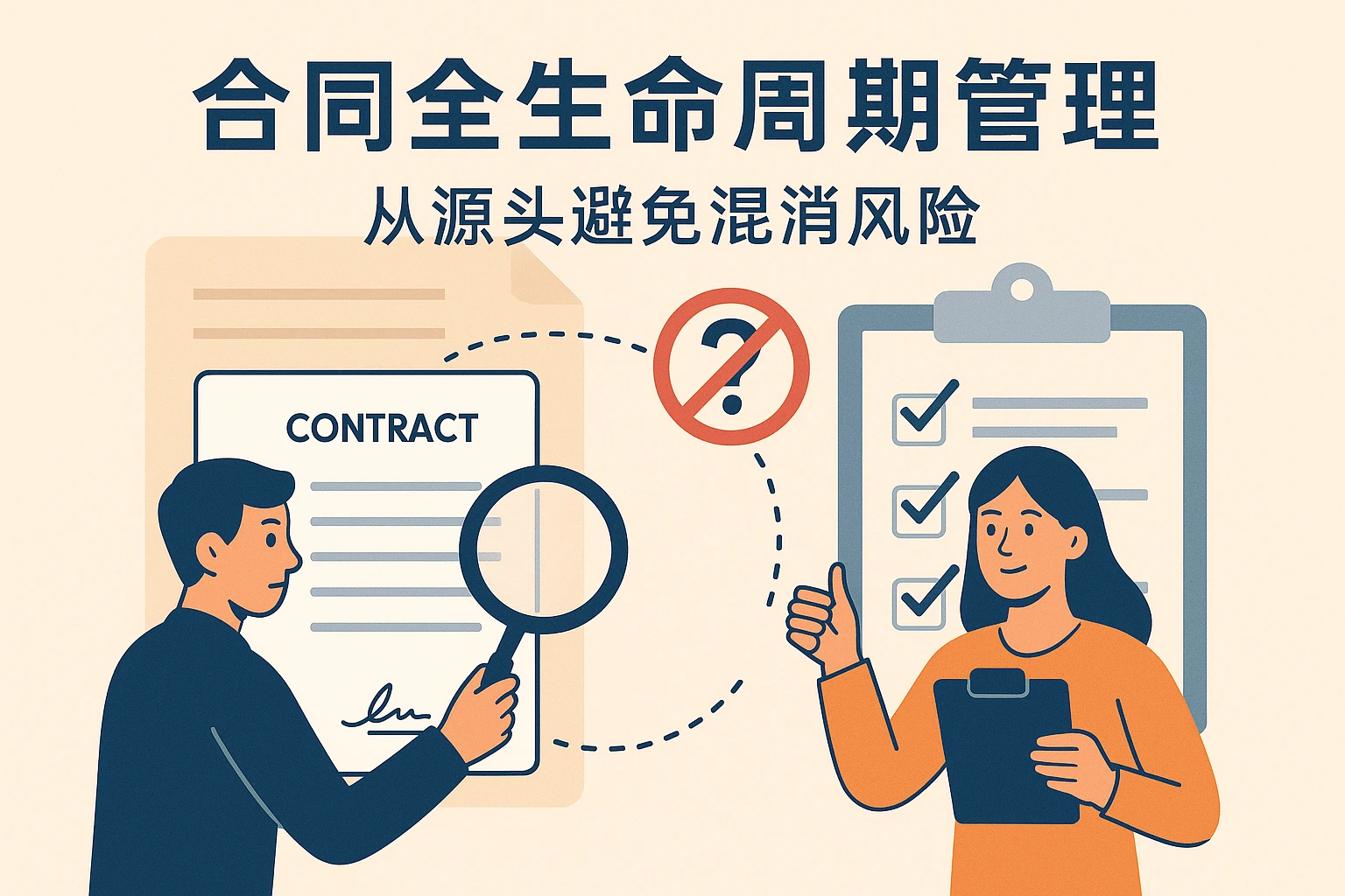 1. 合同全生命周期管理：从源头避免混淆风险