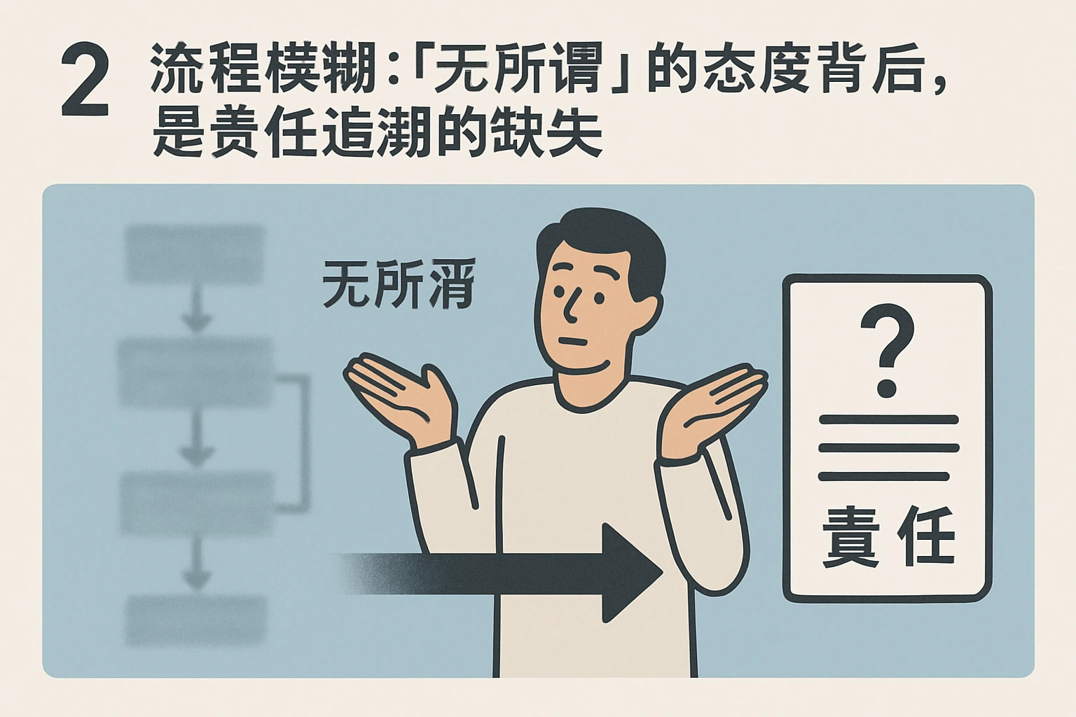 2. 流程模糊：“无所谓”的态度背后，是责任追溯的缺失