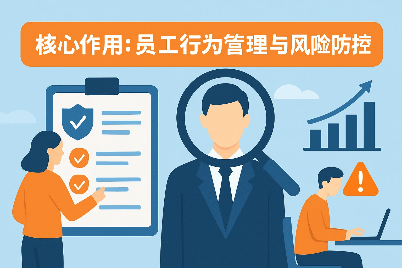核心作用：员工行为管理与风险防控