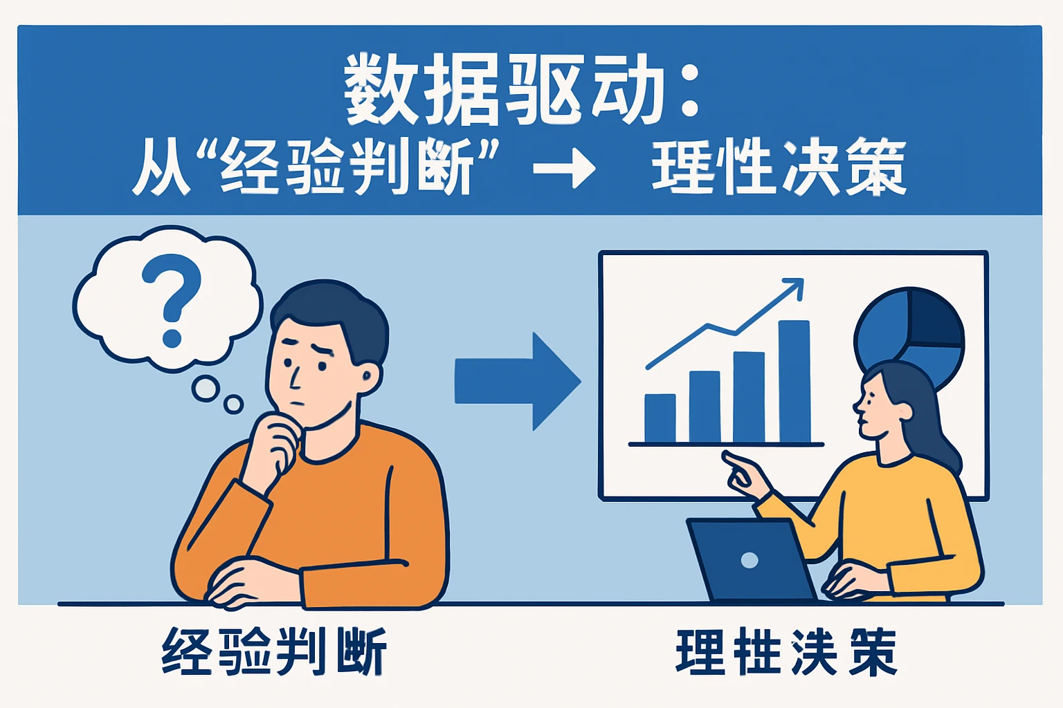 2. 数据驱动：从“经验判断”到“理性决策”