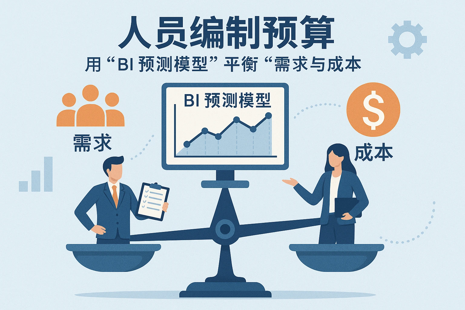 2. 人员编制预算：用“BI 预测模型”平衡“需求与成本”