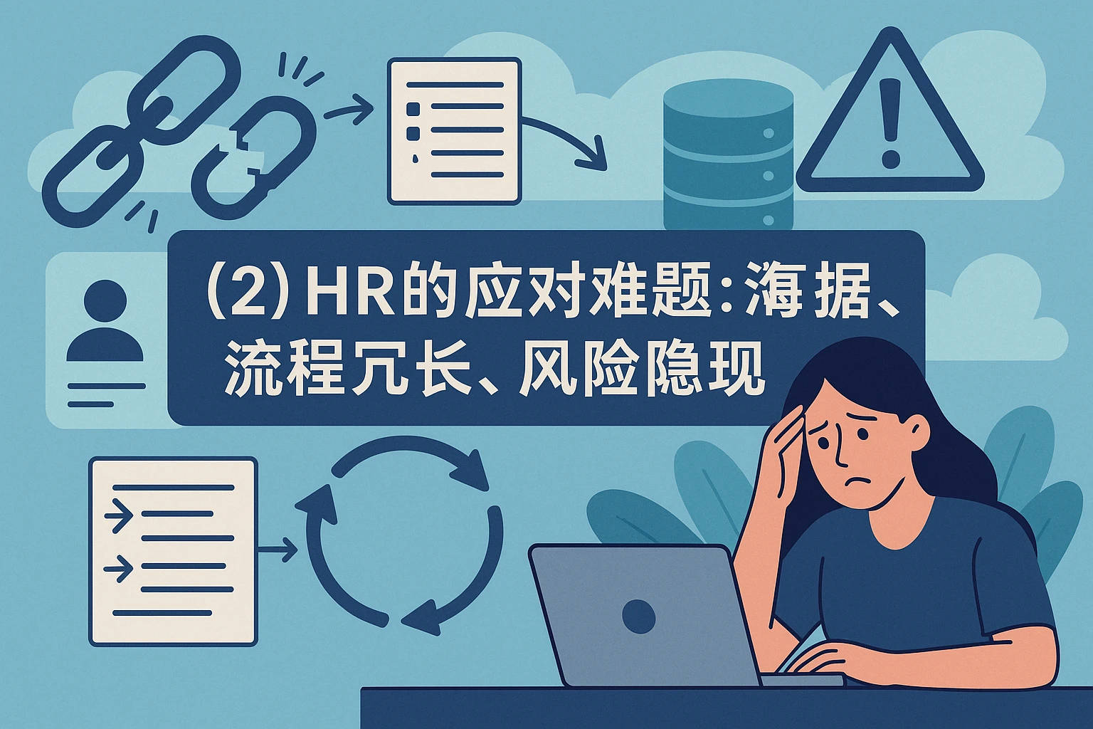 （2）HR的应对难题：数据分散、流程冗长、风险隐现