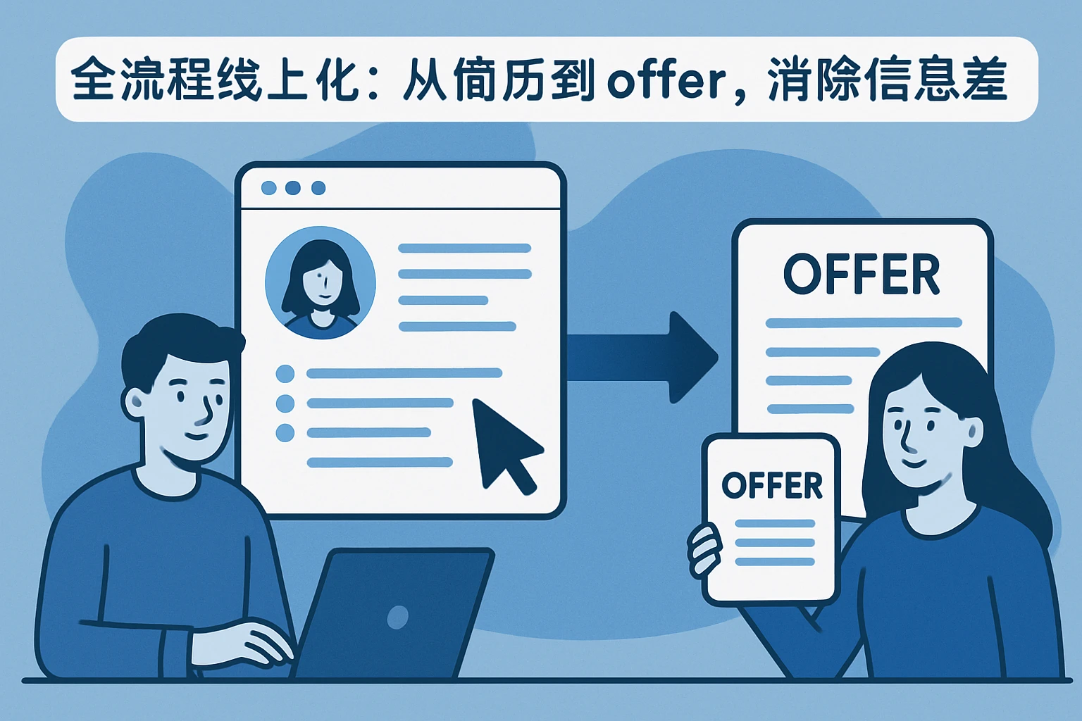1. 全流程线上化：从“简历到offer”，消除信息差
