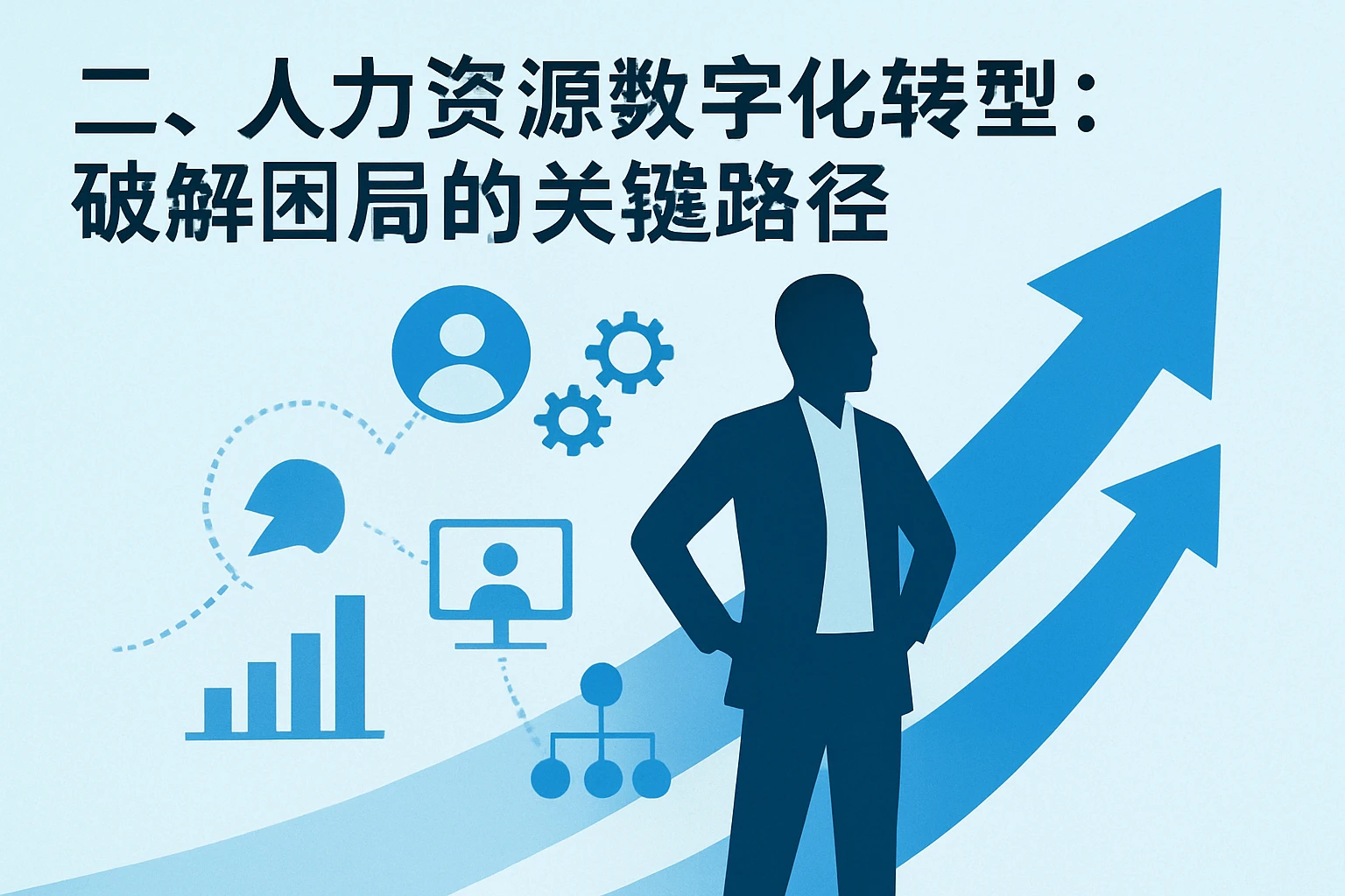 二、人力资源数字化转型：破解困局的关键路径
