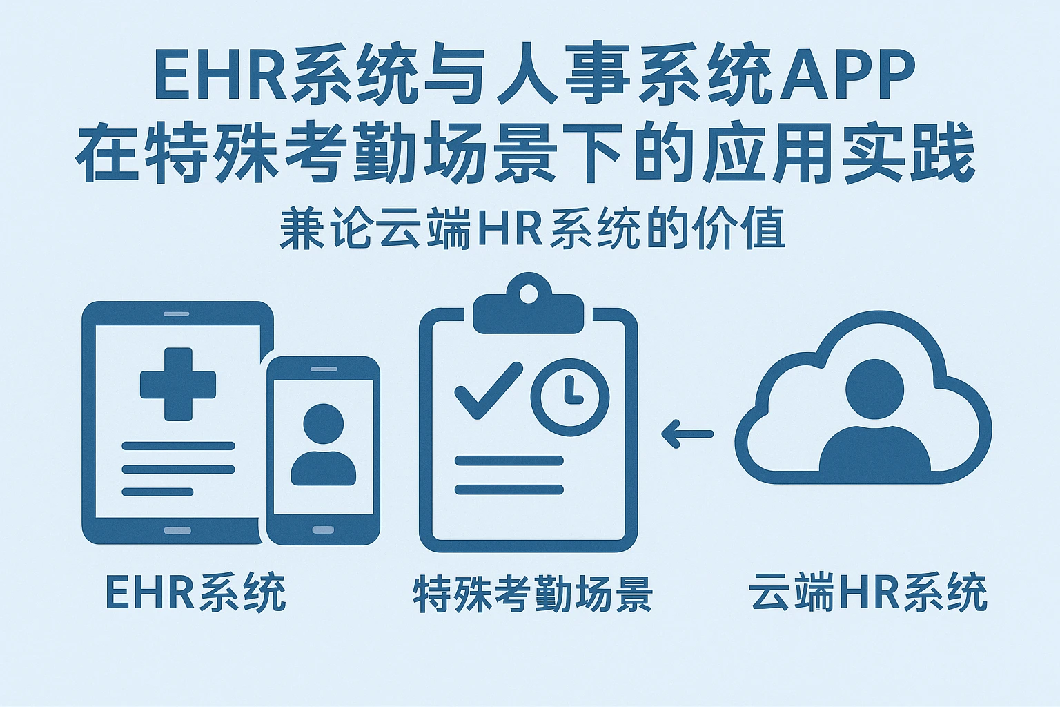 EHR系统与人事系统APP在特殊考勤场景下的应用实践——兼论云端HR系统的价值