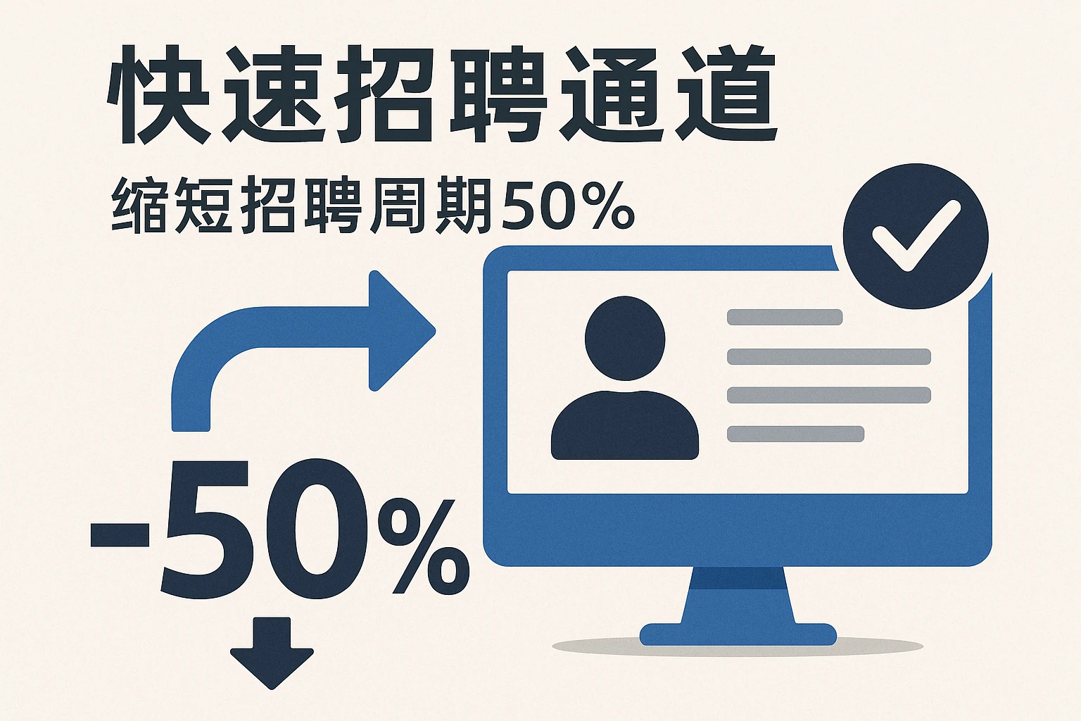 2. 快速招聘通道：缩短招聘周期50%