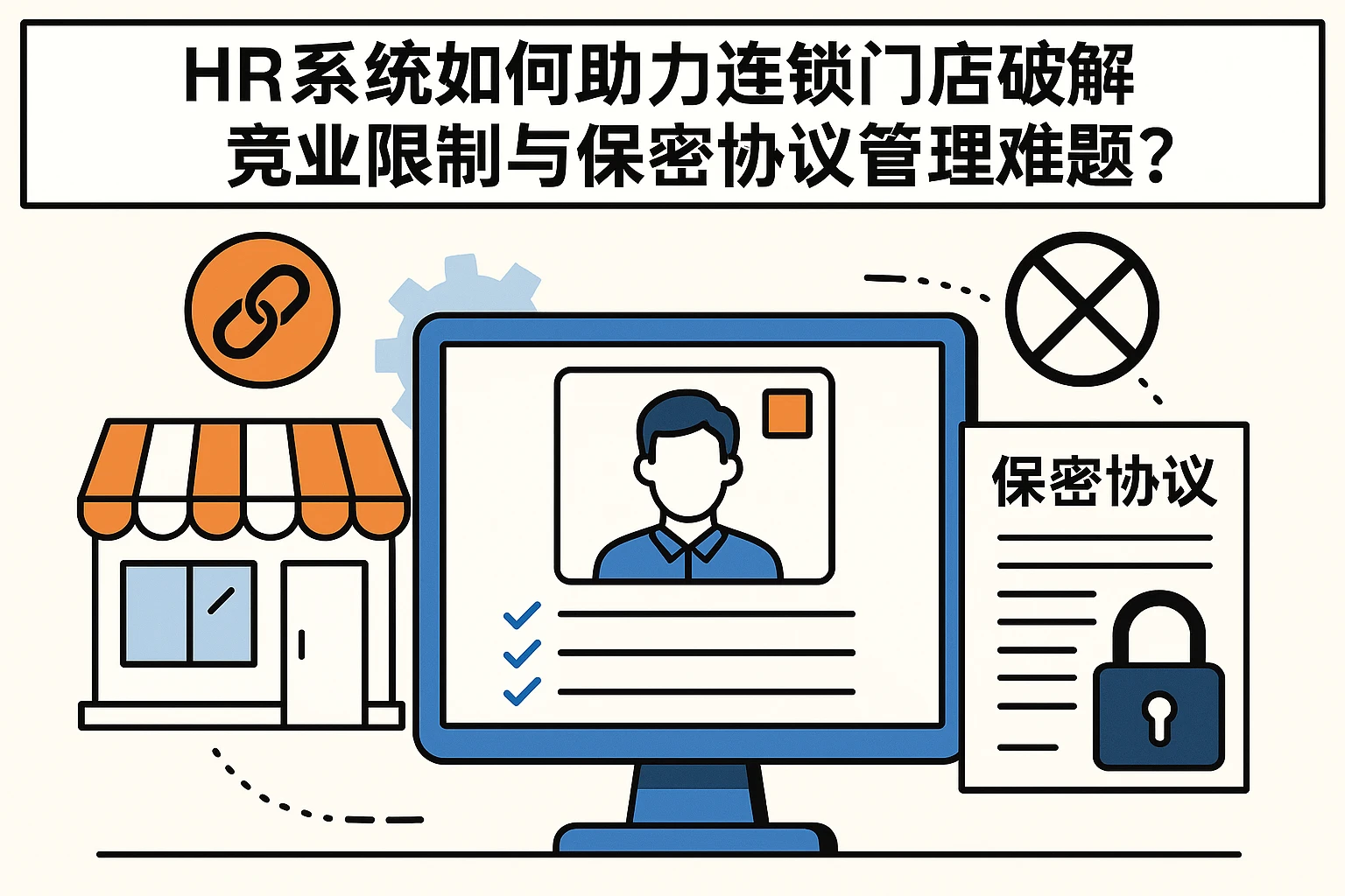 HR系统如何助力连锁门店破解竞业限制与保密协议管理难题？