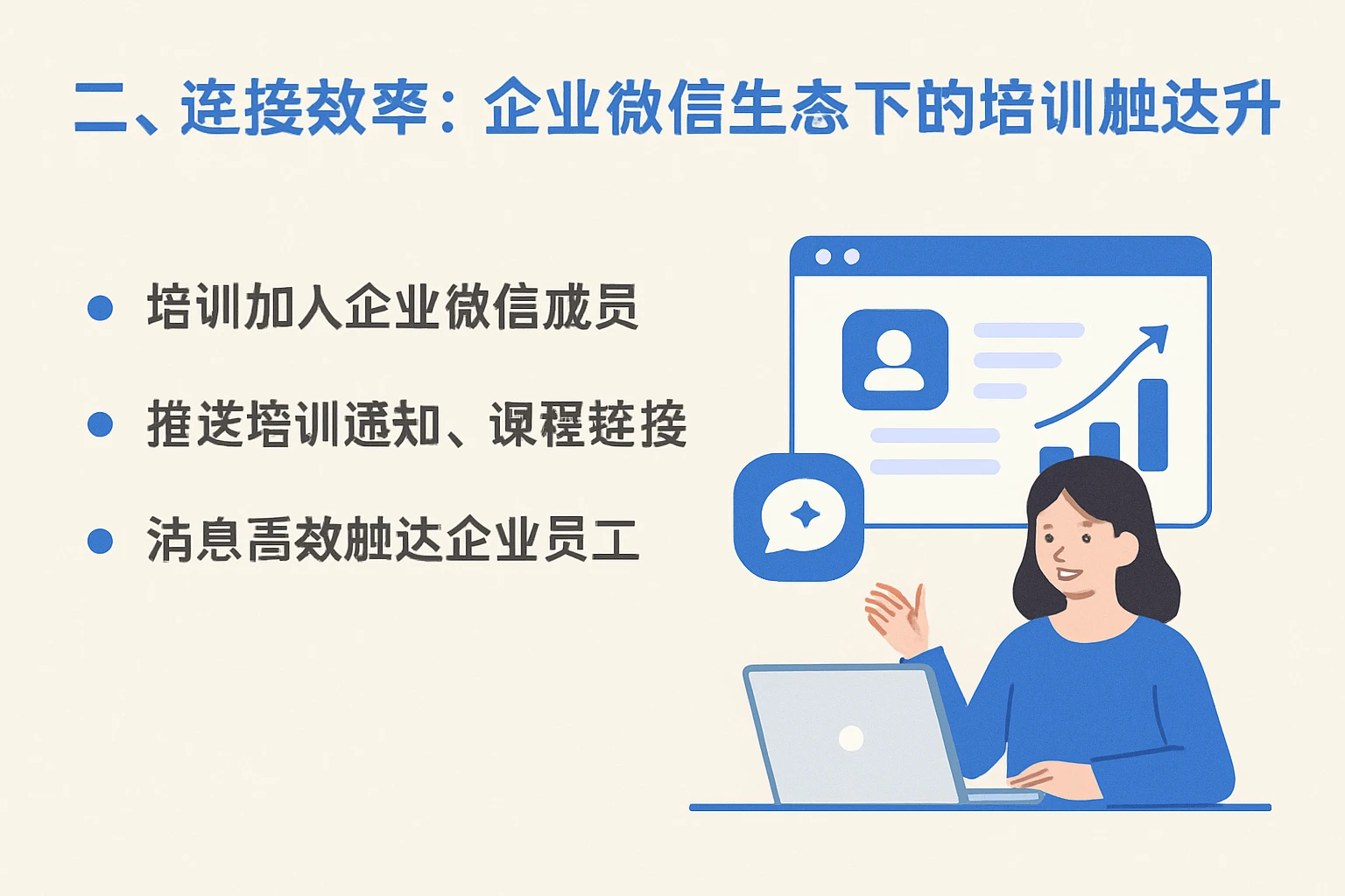 二、连接效率：企业微信生态下的培训触达升级