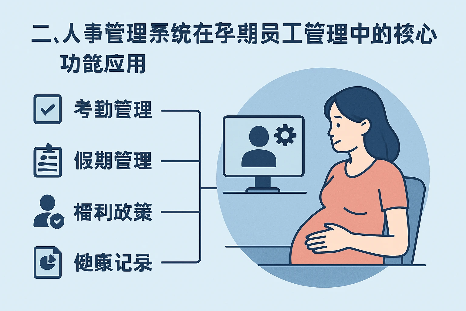 二、人事管理系统在孕期员工管理中的核心功能应用
