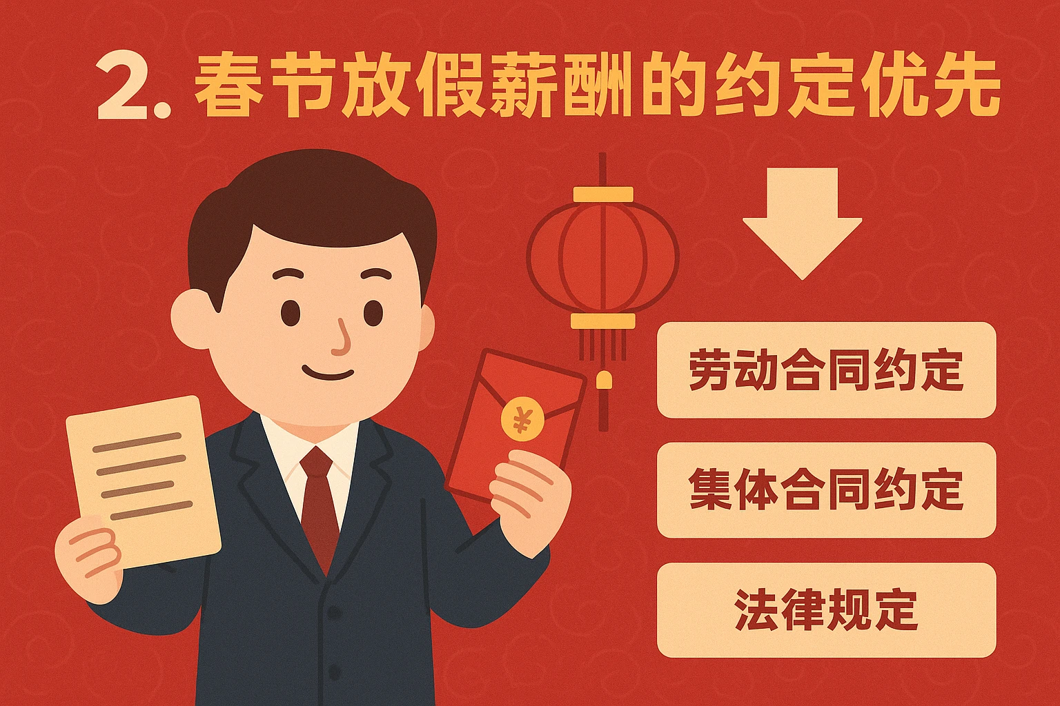 2. 春节放假薪酬的约定优先级