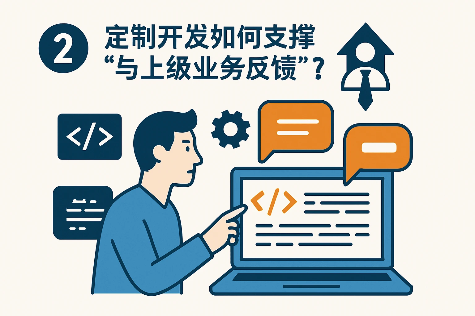 2. 定制开发如何支撑“与上级业务反馈”？