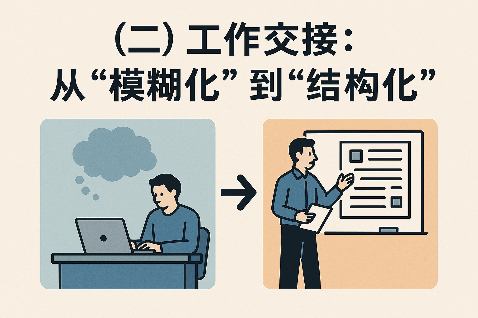 （二）工作交接：从“模糊化”到“结构化”