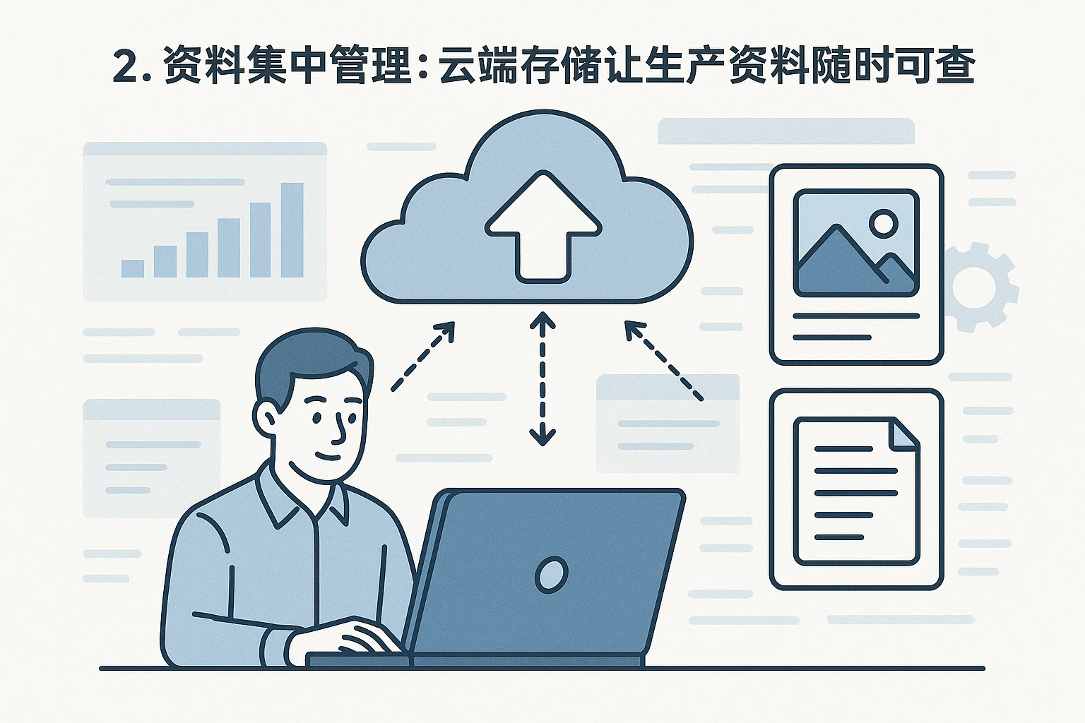 2. 资料集中管理：云端存储让生产资料随时可查