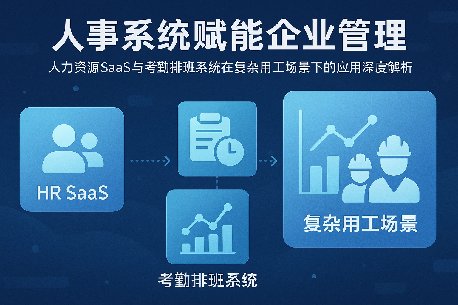 人事系统赋能企业管理：人力资源SaaS与考勤排班系统在复杂用工场景下的应用深度解析