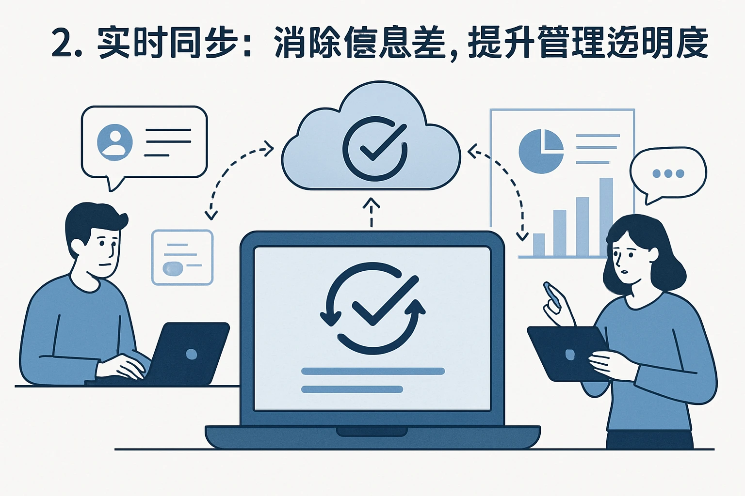 2. 实时同步：消除信息差，提升管理透明度