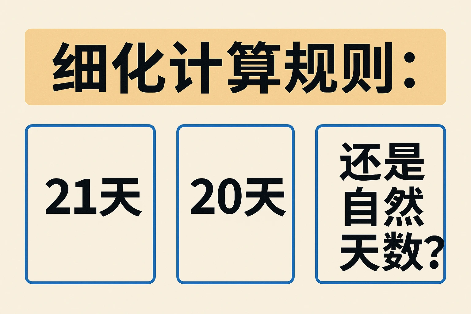 细化计算规则：21天、20天，还是自然天数？