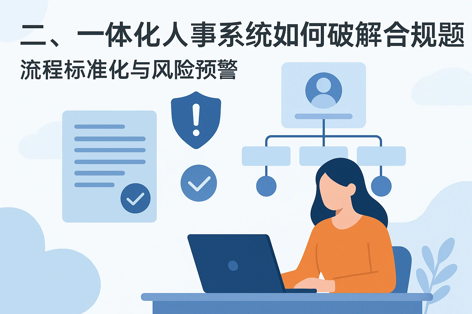 二、一体化人事系统如何破解合规难题:流程标准化与风险预警