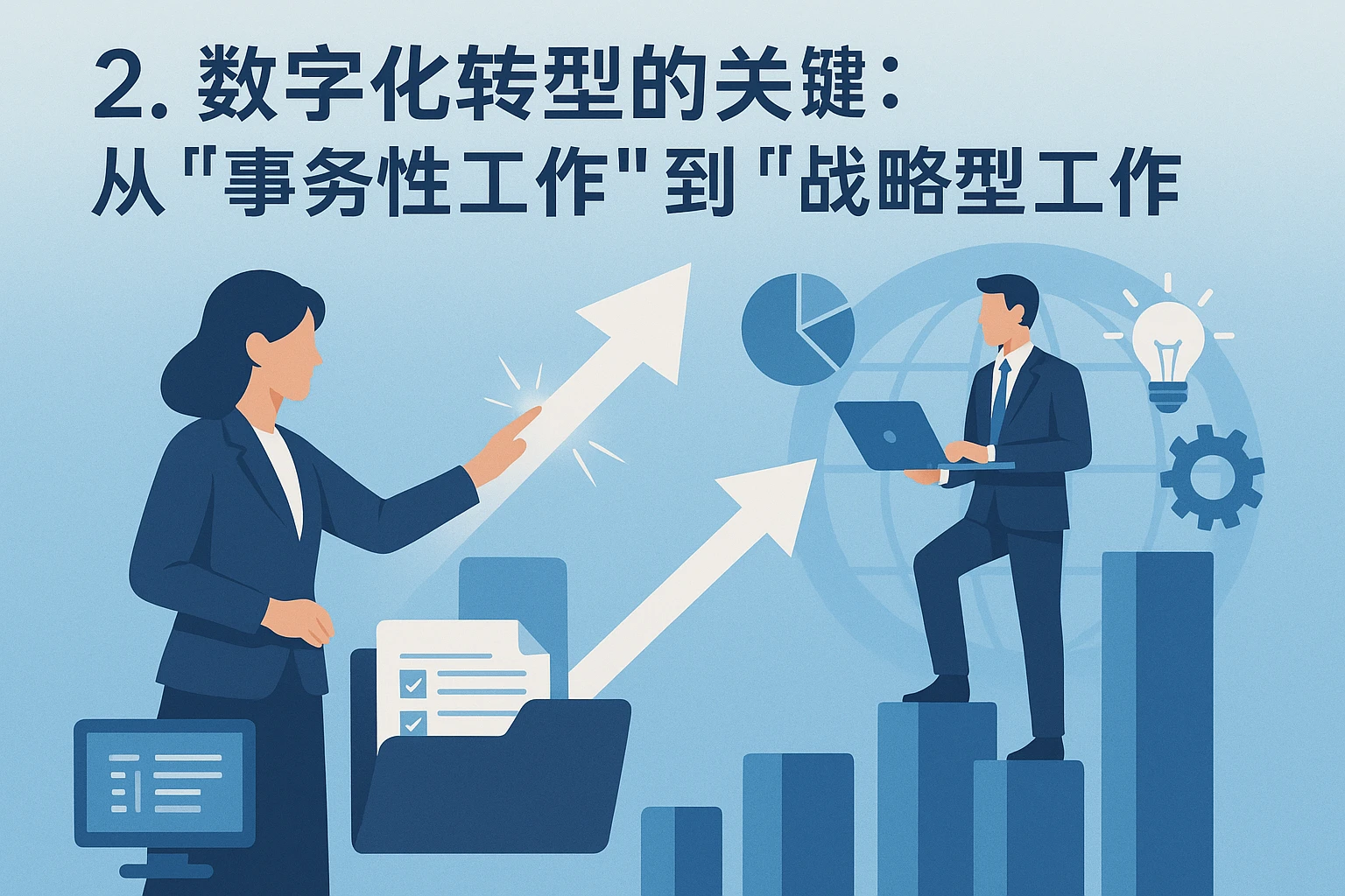 2. 数字化转型的关键：从“事务性工作”到“战略型工作”