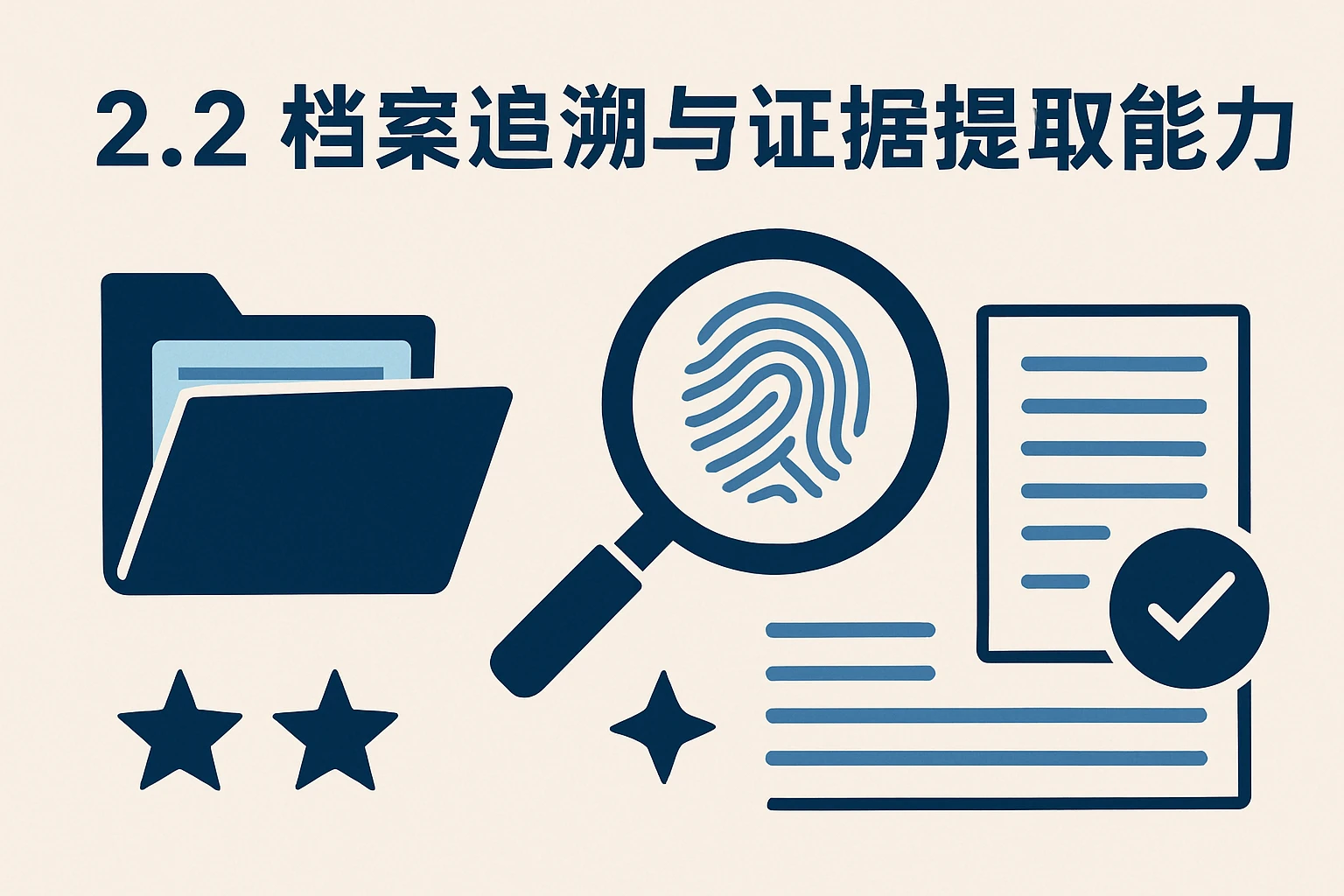 2.2 档案追溯与证据提取能力