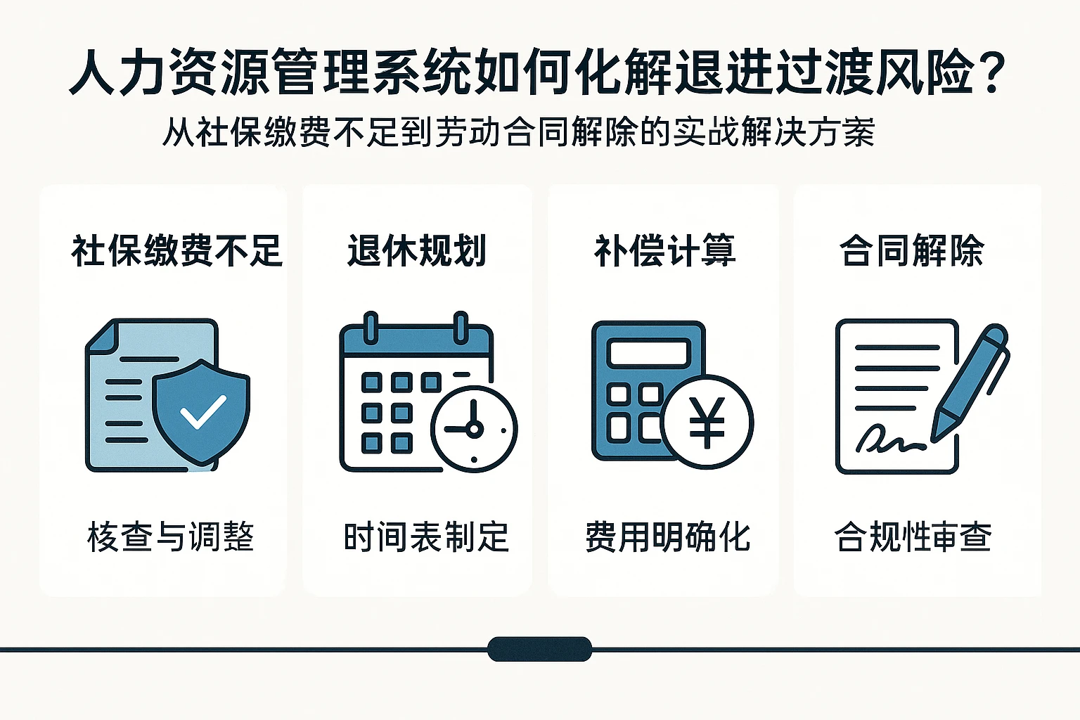 人力资源管理系统如何化解退休过渡期风险?从社保缴费不足到劳动合同解除的实战解决方案