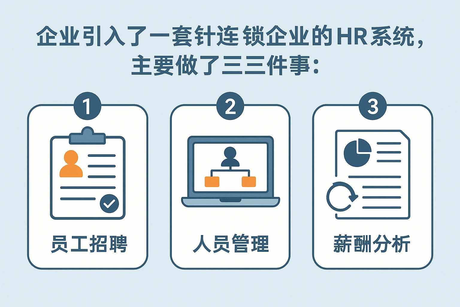 企业引入了一套针对连锁企业的HR系统，主要做了三件事：
