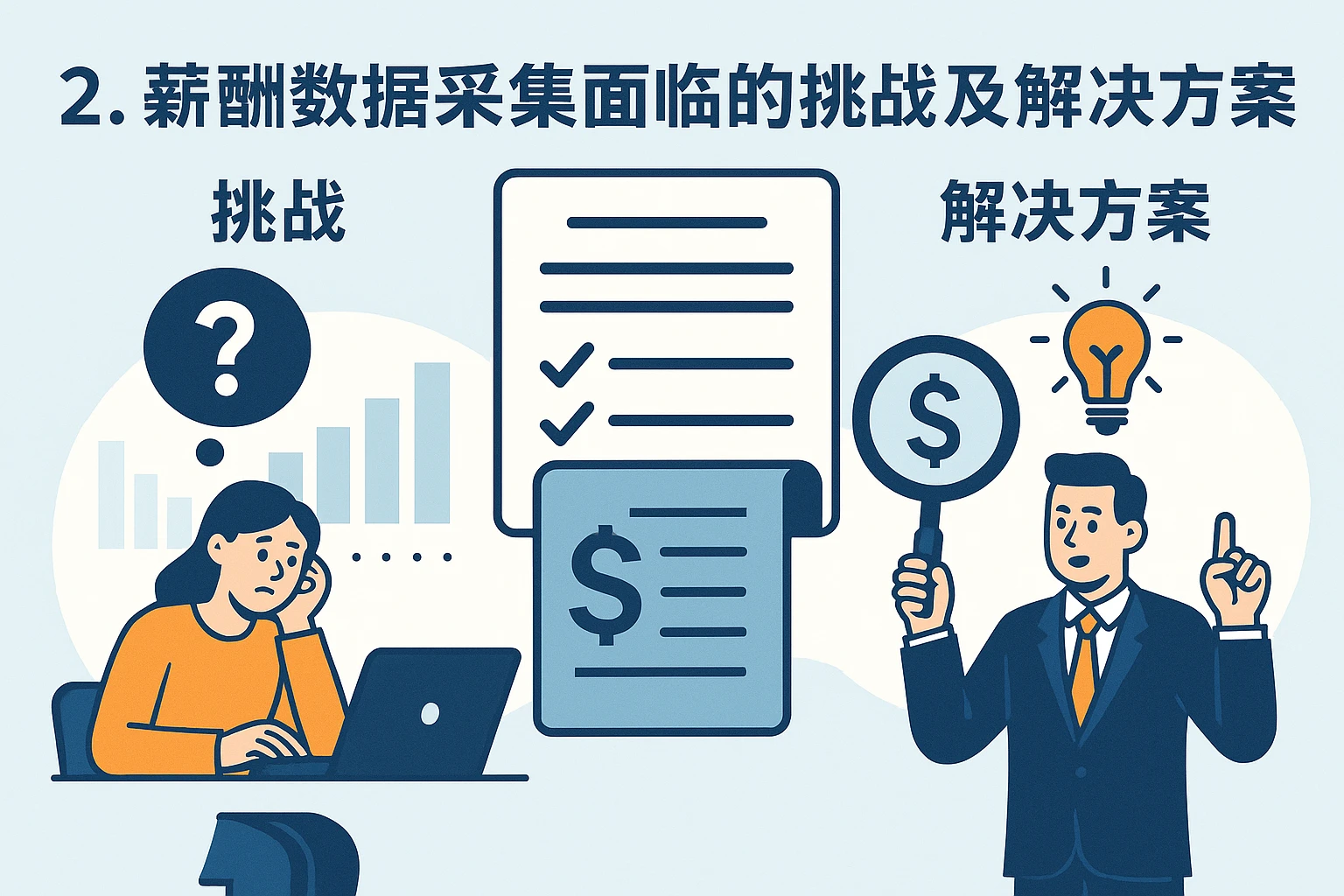 2. 薪酬数据采集面临的挑战及解决方案