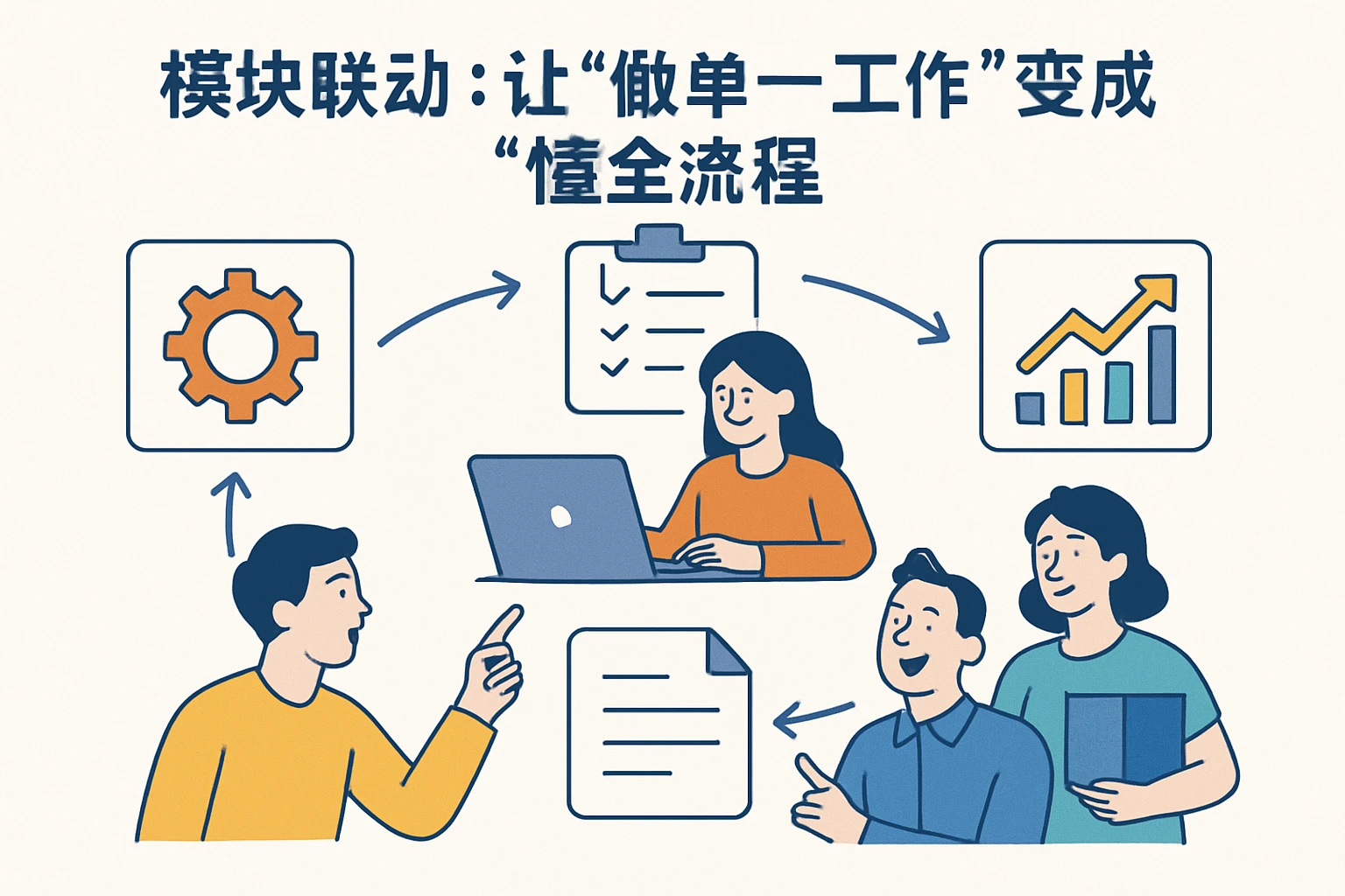2. 模块联动：让“做单一工作”变成“懂全流程”