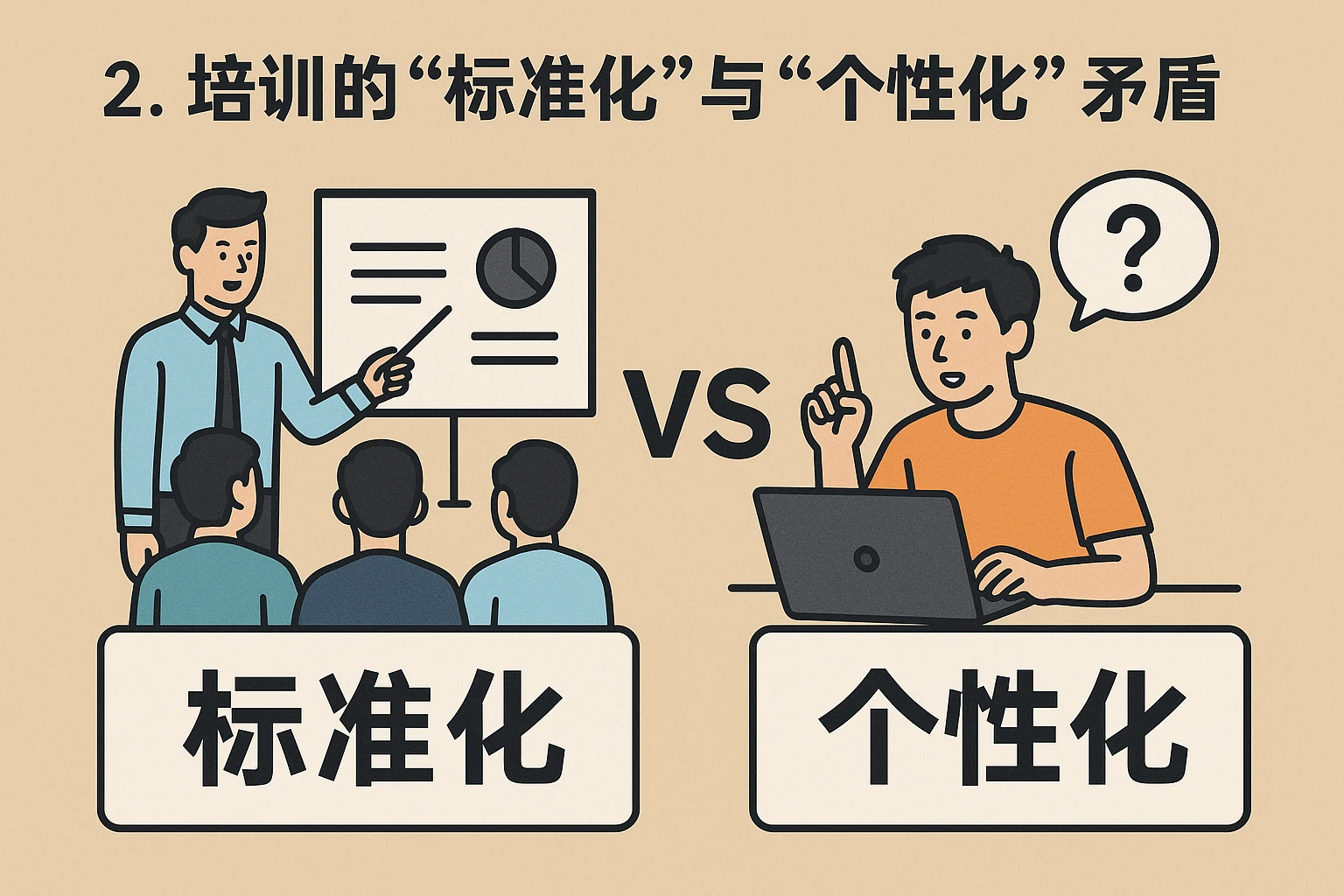 2. 培训的“标准化”与“个性化”矛盾