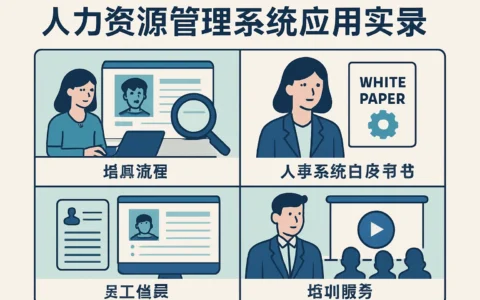 人力资源管理系统应用实录：从招聘运作到人事系统白皮书与培训服务探究