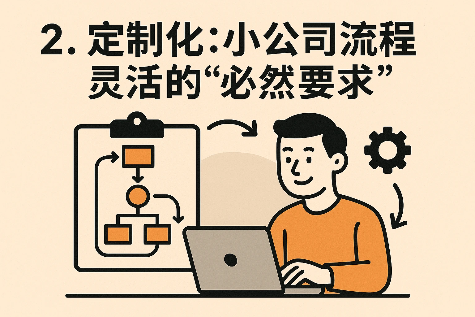 2. 定制化：小公司流程灵活的“必然要求”