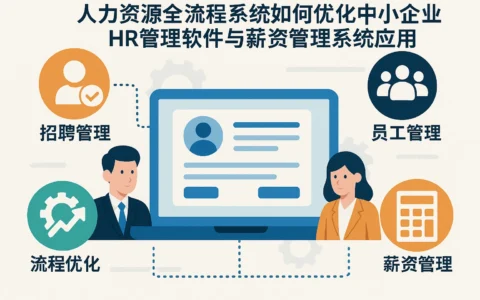 人力资源全流程系统如何优化中小企业HR管理软件与薪资管理系统应用